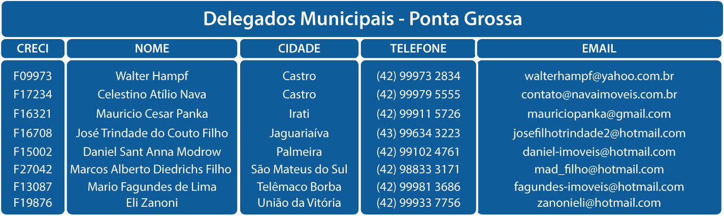 municipais_ponta_grossa-02.png